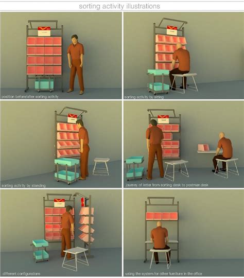 'Letter Sorting Desk' - India Post | CEPT - Portfolio