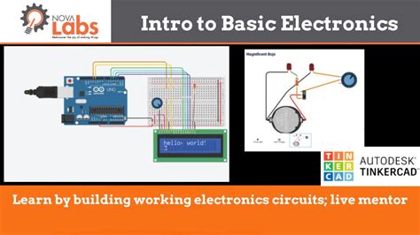 Image result for Basic Electronics Training