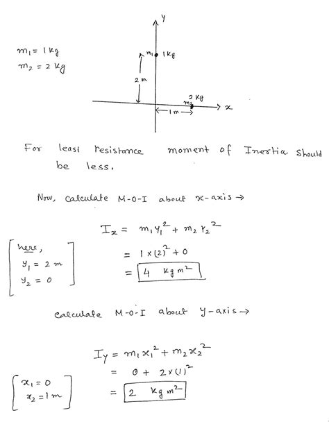 Answered: A 1 kg mass sits on the y-axis, 2 m from the x-axis. A 2 kg ...