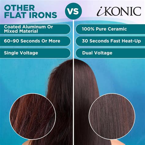 IKONIC 1.25” Floating Plates, 100% Pure Ceramic India | Ubuy