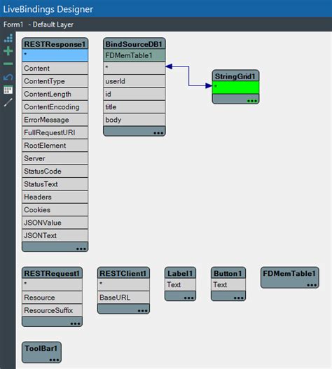 Image result for Populating Delphi StringGrid