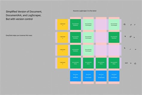 Image result for HTML Database