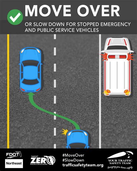 Image result for Move Over Drive