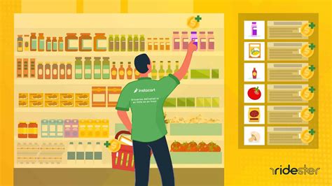 Instacart Tutorial 的图像结果