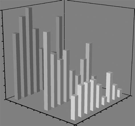 Image result for Binocular Vision Test