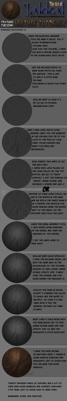 Image result for Latex Drawing Tutorial