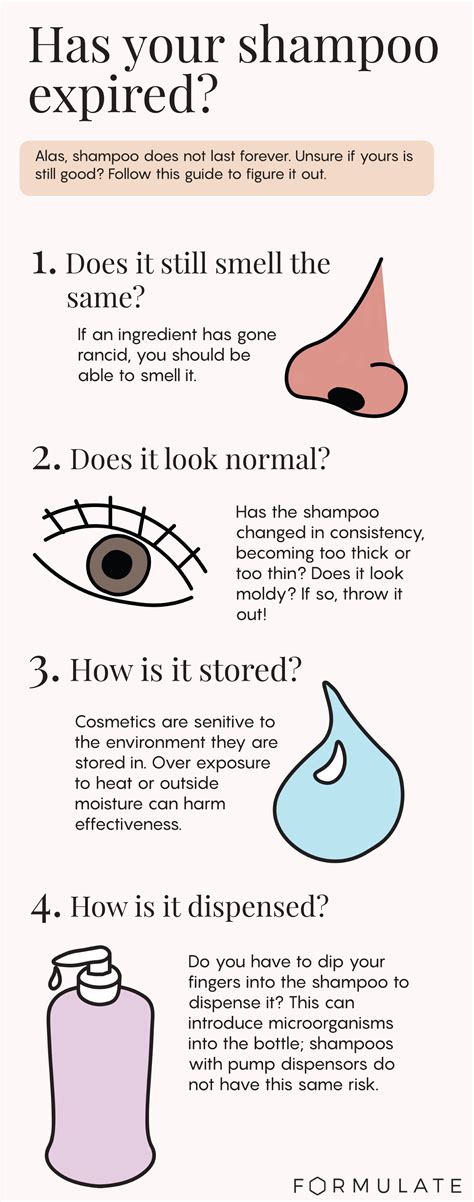 Does Shampoo Expire?