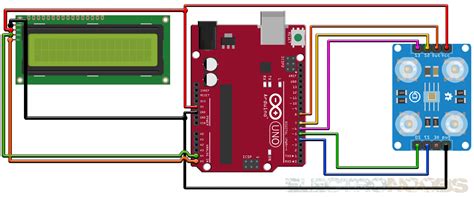 Image result for TCS3200 Arduino