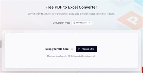 10 Best PDF to Excel Converters in 2024