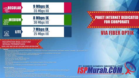 Harga Paket Internet Dedicated Corporate Via Fiber Optik di Jakarta ...