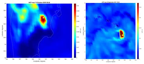 Atmosphere Critical Processes Sensing with ACP
