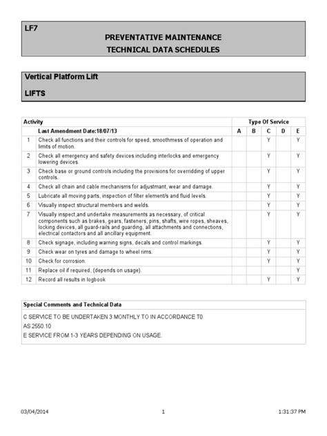 Image result for Loading a Vertical Platform Lift