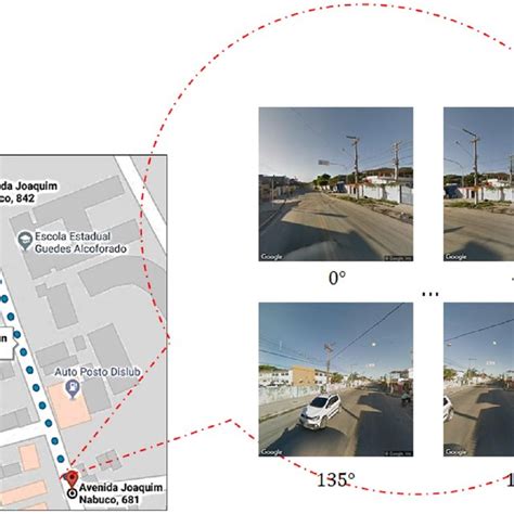 Image result for API Street View Python