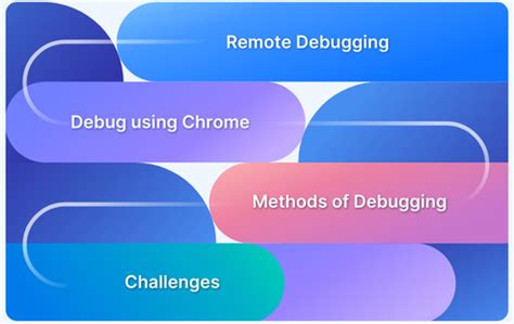 Debugging Chrome 的图像结果