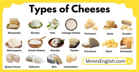 Different Types Cheese List 的图像结果
