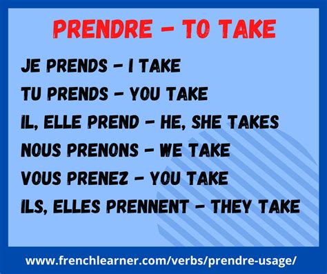 Prendre Conjugation: How To Conjugate "To Take" In French