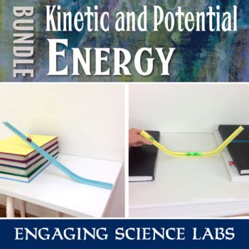 Energy Transformation Graphs 的图像结果