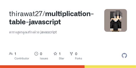 Image result for Multiplication Table JavaScript