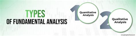 Image result for Fundamental Analysis Example