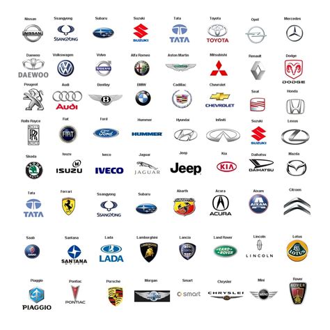 List 101+ Pictures Imagenes De Marcas De Carro Sharp 10/2023