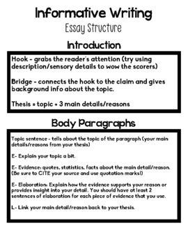Informative Essay Structure 的图像结果