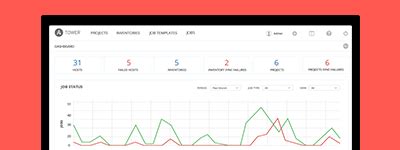 How to Run a Local Python Script with Ansible Tower 的图像结果