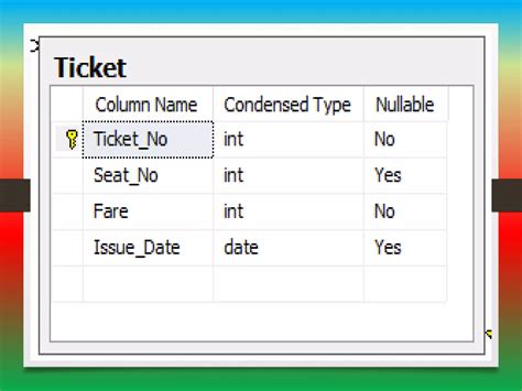 Image result for Airline Reservation System Java and SQL