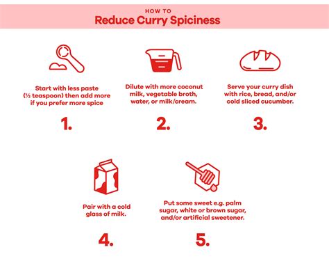 How to Reduce Curry Spiciness - Thai and True