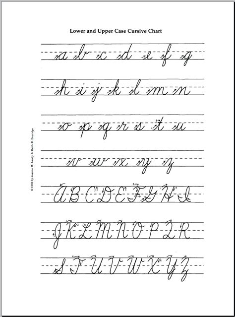 Cursive Alphabet Guide | AlphabetWorksheetsFree.com