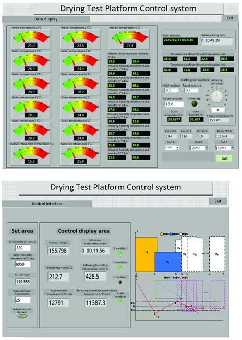 Image result for System Software Example