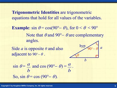 Sin Triangle 的图像结果