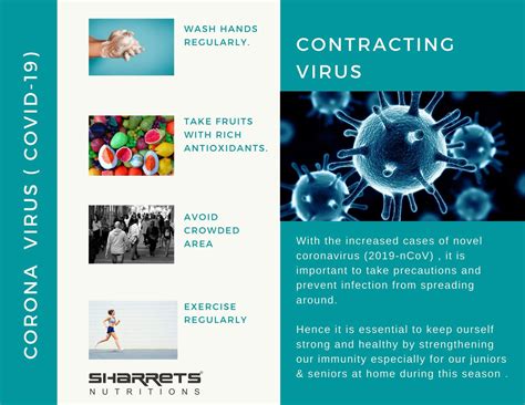 Know more about corona virus disease 2019 (COVID-19) – Sharrets ...