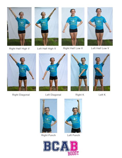 Printable Cheer Motions, Motions, though simple, work wonders for ...