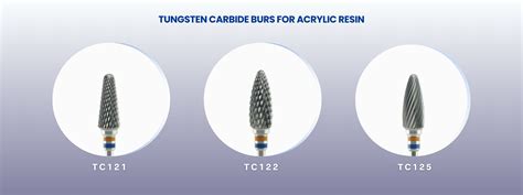 Cross Cut vs Plain Cut Tungsten Carbide Burs for Acrylic Resin: Which ...