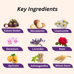 Best Anti Ageing Regime For Fresh & Youthful Looking Skin - Aroma ...