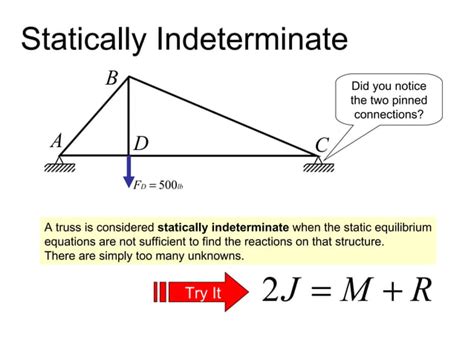 Image result for Solving Trusses Using Method of Sections