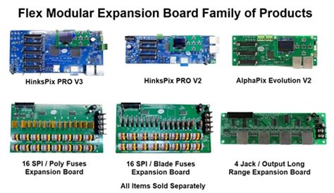 Image result for Alphapix Evolution Controller