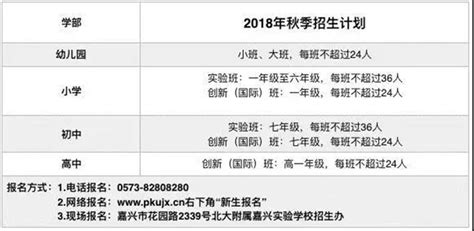 嘉兴6名教师入选2019年度之江汇教育广场省级讲师
