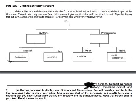 Image result for Directory Structure Tutorial