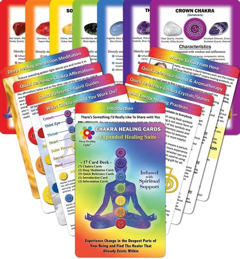 Buy Deck of Chakra Healing Cards: Helps Restore and Balance Blocked ...