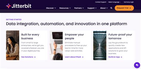 Image result for Data Integration Platform