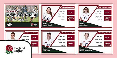 FREE! - Female Rugby Top Cards | England Rugby | Six Nations