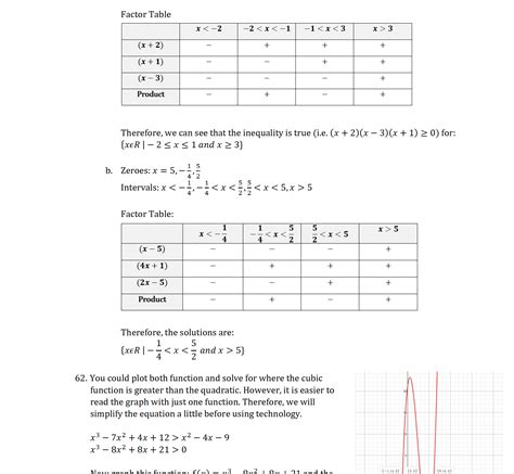 Image result for Functions Lessons Grade 12