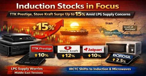 Induction Stocks in Focus: TTK Prestige, Stove Kraft Surge Up to 15% ...