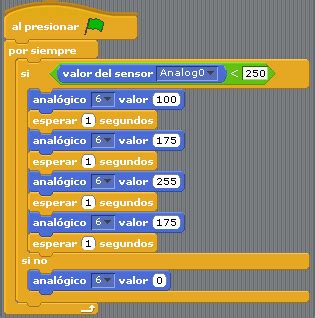 Image result for Proyectos Con Scratch Y Arduino