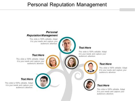 Personal Reputation 的图像结果