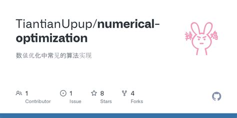 Multivariate Optimization Numerical Example 的图像结果