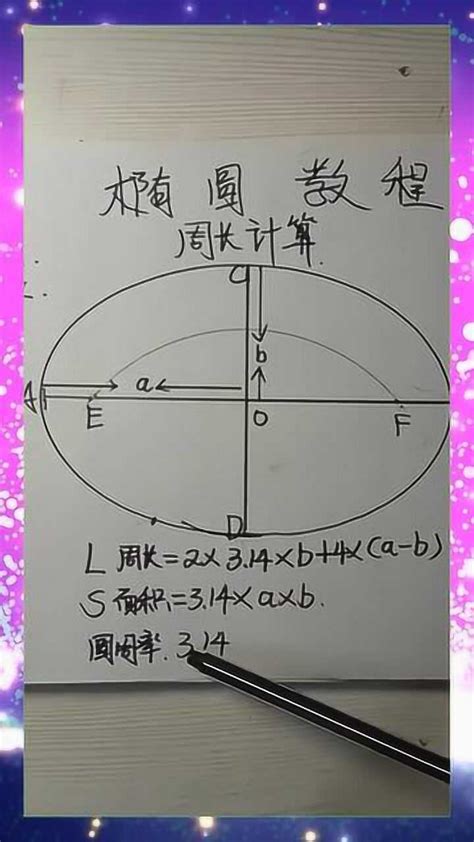 浙教版六年级上册数学第三单元 圆的周长与面积 同步练习题（含答案）_21世纪教育网-二一教育