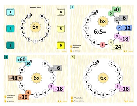 Image result for Multiplication Clock