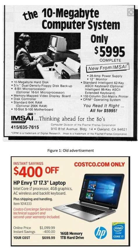 Image result for Computer Advertisement
